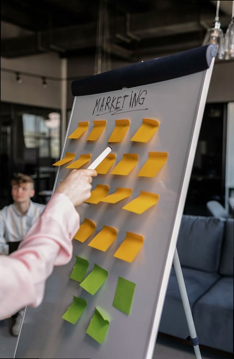 Workshop: Process Mapping